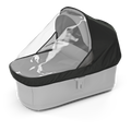 Thule bassinet rain cover